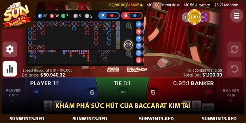 Khám phá sức hút của Baccarat Kim Tài
